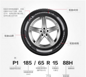 鄧祿普輪胎 ST30 245/55R19 103S 汽車輪胎【免費安裝】