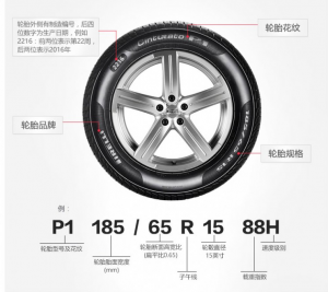 德國馬牌汽車輪胎 CC5 205/55R16 91V汽車輪胎送氣嘴【免費安裝】